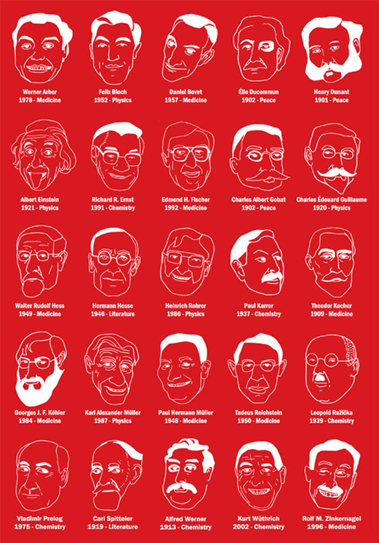 The Swiss Nobel Laureates