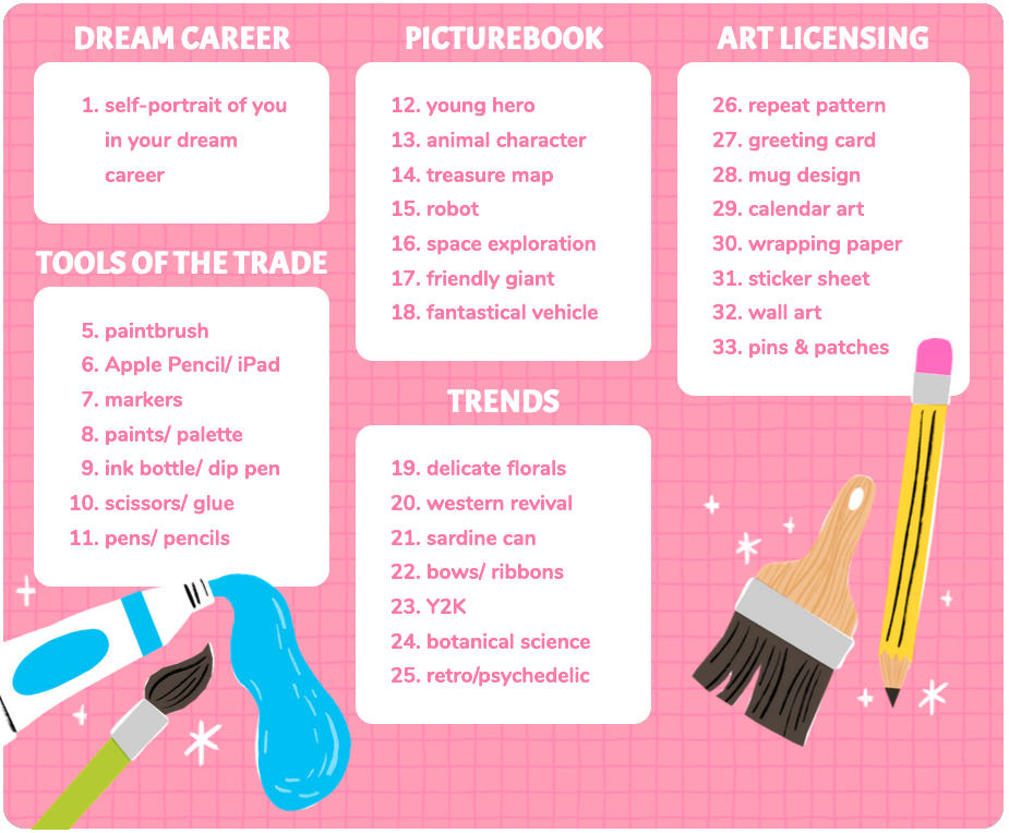 September's Theme: Career Fair from Making Art Everyday. All text is transcribed under the image.