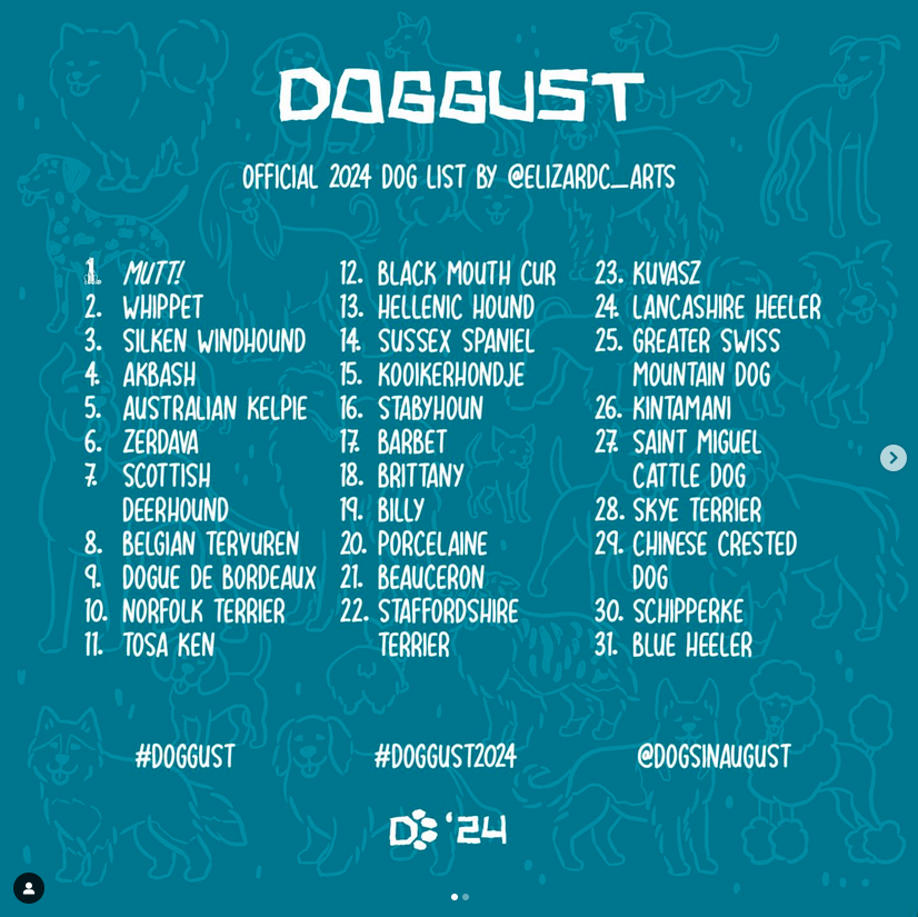 August Artist Prompts- Doggust 31 days of drawing dogs list of prompts. Text is listed in body of post.