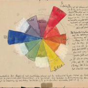 Color chart from Paul Klee's notebook is a formal artist color chart showing primary, secondary, and tertiary colors in pie slices.